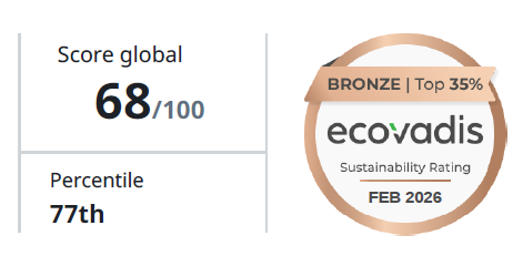 Medalla de bronce Altinnova EcoVadis - puntuación global